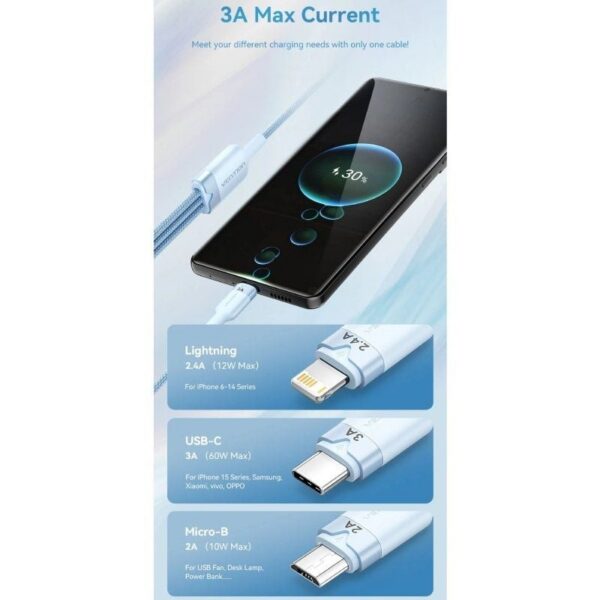 Cable USB 3 en 1 Vention - 1.5m - Negro - Compatible iPhone, Android, USB-C, MicroUSB