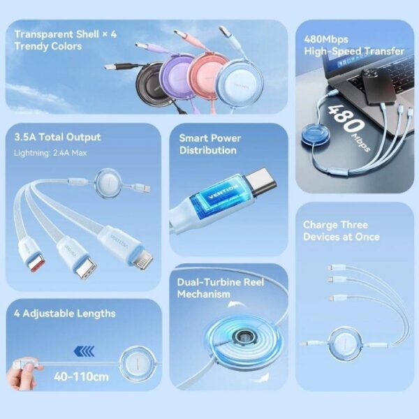Cable USB Retráctil Vention TRJBBE - 3 en 1 (Lightning + 2x USB-C) 17.5W 10Gbps 1.1m