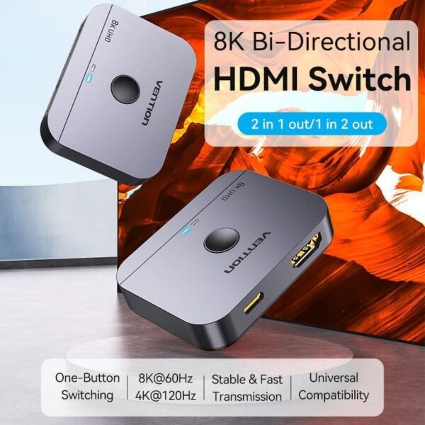 Switch HDMI 8K 2.1 Bidireccional Vention - 2 Puertos USB-C/HDMI