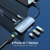 Docking USB-C Vention 6 en 1: 1 HDMI, 3 USB 3.0, 2 USB-C (100W PD)