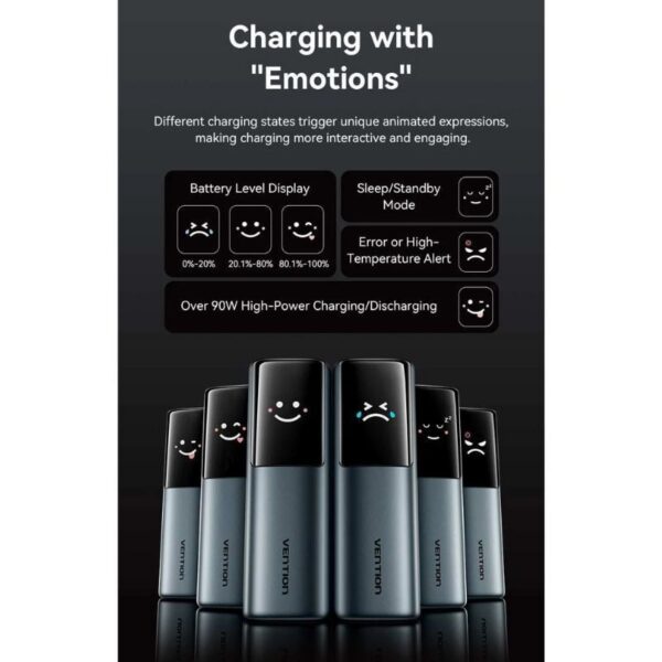 Powerbank 20000mAh Vention FKFH0/ 165W/ Gris