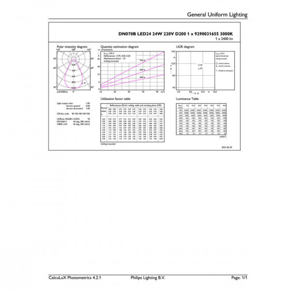 Downlight LED "Philips" 24W 2400Lm 3000ºK IP54 30000H [PH-35402900]