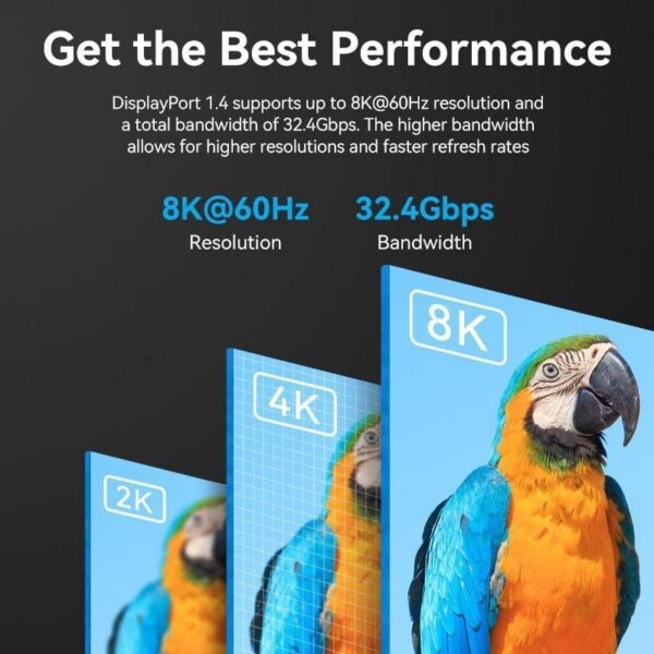 Cable Mini DisplayPort 1.4 8K Vention HCFLG/ DisplayPort Macho - Mini DisplayPort Macho/ 1.5m/ Negro y Azul