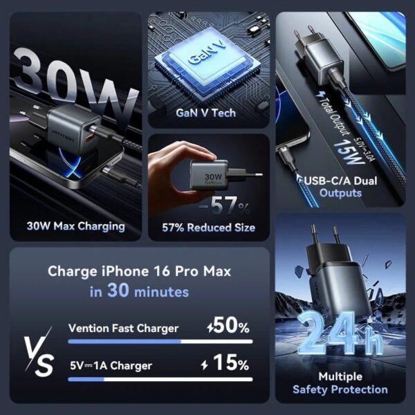 Cargador de Pared GaN Vention FEWH0-EU/ 1xUSB Tipo-C/ 1xUSB/ 30W