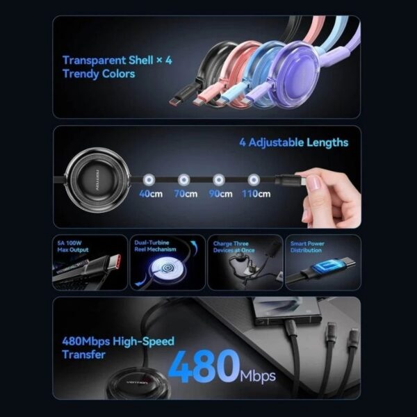 art_ven-cab20trjvbe_2 Cable USB Tipo-C 2.0 5A Vention TRJVBE/ USB Tipo-C Macho - 3x USB Tipo-C Macho/ Hasta 100W/ 480Mbps/ 1.1m/ Morado