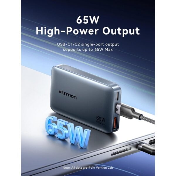 Cargador de Pared Universal GaN para Viaje Vention FCBH0/ 2xUSB Tipo-C/ 1x USB/ 65W