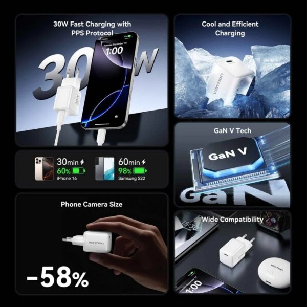 Cargador de Pared GaN Vention FCIW0-EU/ 1xUSB Tipo-C/ 30W