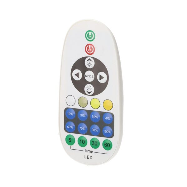 Controlador para Tira CCT