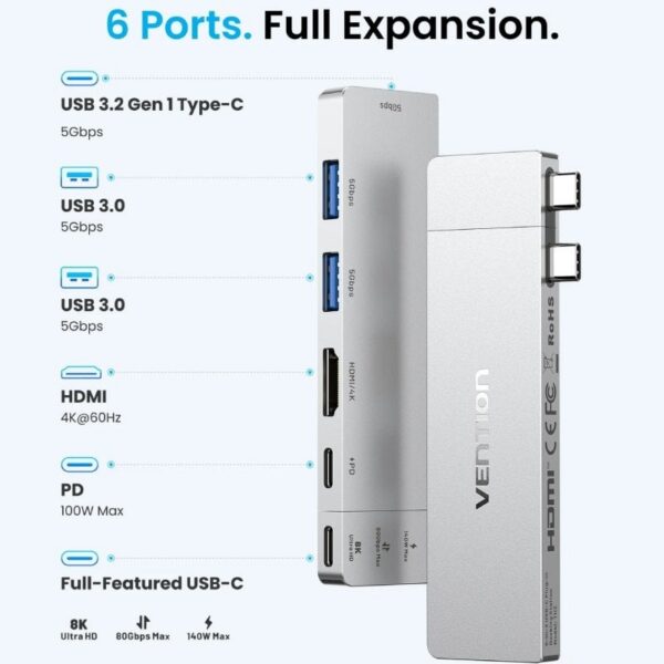 art_ven-dock20thzh0_2 Docking USB Tipo-C Vention THZH0/ 1xHDMI 4K/ 2xUSB/ 2xUSB Tipo-C/ 1xThunderBolt/ 1xUSB Tipo-C PD/ Gris