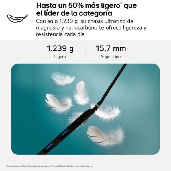 Portátil LG Gram 16ZD90TL-G.AX85BN Intel Core Ultra 7-258V/ 32GB/ 512GB SSD/ 16"/ Sin Sistema Operativo