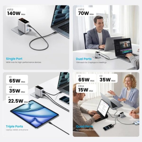 art_ven-carga20tz-fcoh0-eu_2 Cargador de Pared GaN Vention TZ-FCOH0-EU/ 3xUSB Tipo-C + Cable USB Tipo-C/ 1xUSB/ 140W